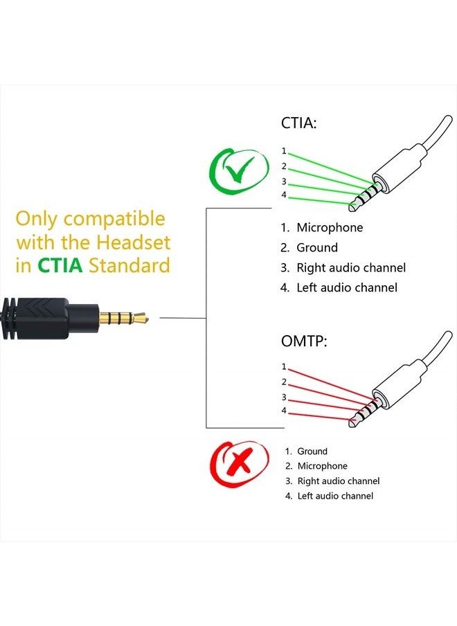 MillSO - Headphone Mic Splitter, 3.5mm Headset Adapter (Microphone + Audio) 2 TRS Female to TRRS Male CTIA Stereo Jack Y Cable Compatible for Dual-Plug Gaming Headset to Xbox, PS4, Phone, Laptop, PC - Image 1