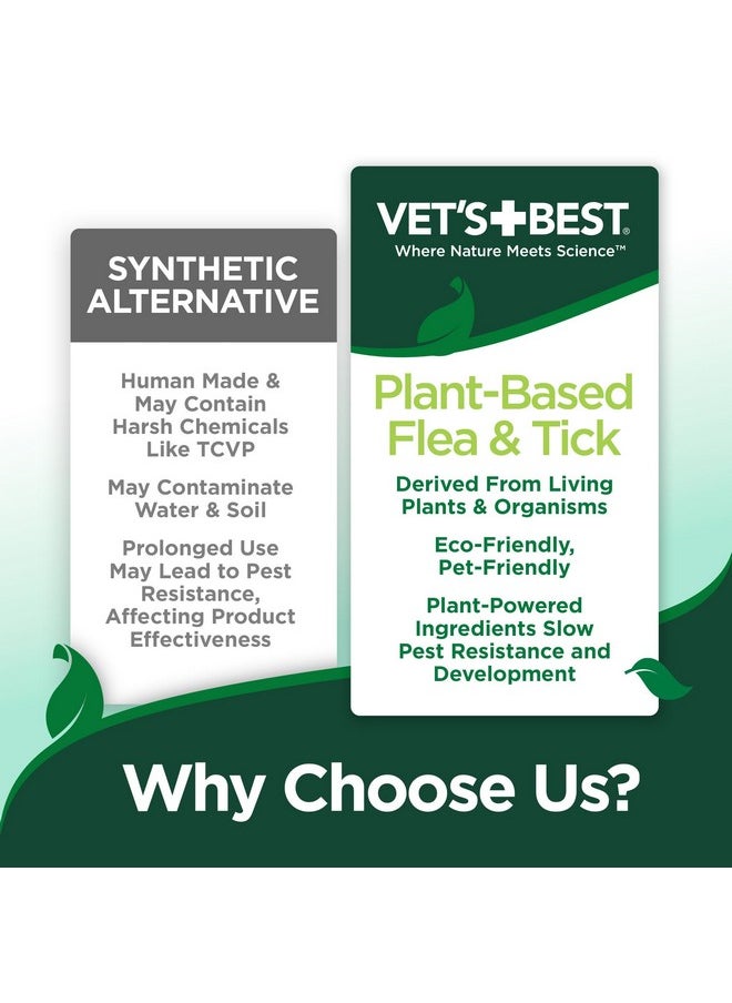 Vet's Best Vet's Best Flea and Tick Home Spray - Flea Treatment for Dogs and Home - Plant-Based Formula - 32 Ounces, 2 Pack  - Image 3
