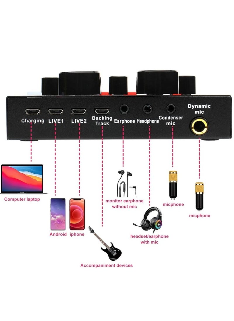 Condenser Microphone Bundle with BM-800 Live Sound Card Built-In Dual DSP Noise Reduction Chip Adjustable Mic Suspension Scissor Arm for Studio Recording and Live Broadcasting