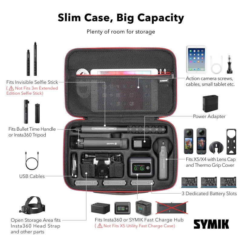 SYMIK S320-X Carrying Case for Insta360 X5 X4 Air, Anti-water Splash, Anti-shock Compact Travel Bag with Shoulder Strap, Handy Handle, Protective Storage Nylon Case for Insta 360 X5 X4 Air Accessories - Image 3