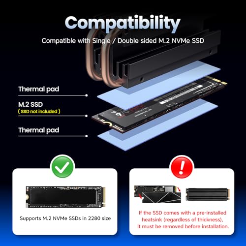 GRAUGEAR PS5 Pro M.2 SSD Cooling Pack, Ventilation PS5 Pro Cover and Open-Air M.2 SSD Heatsink, Heat Pipe Cooler for PS5 SSD, Pure Copper Heat Pipe, Cross Ventilation Design (PS5 Pro) - Image 3