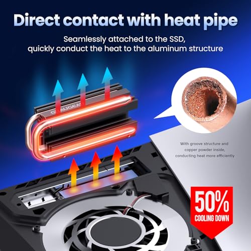 GRAUGEAR PS5 Pro M.2 SSD Cooling Pack, Ventilation PS5 Pro Cover and Open-Air M.2 SSD Heatsink, Heat Pipe Cooler for PS5 SSD, Pure Copper Heat Pipe, Cross Ventilation Design (PS5 Pro) - Image 5
