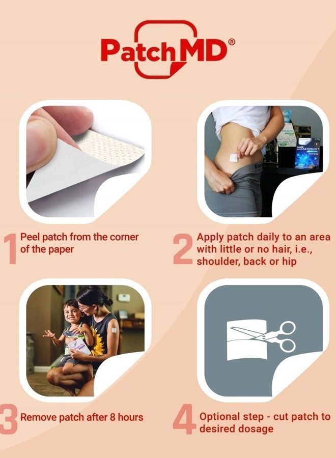 PatchMD No Iron Multi Plus Topical Patch, 30-Day Supply - Image 3