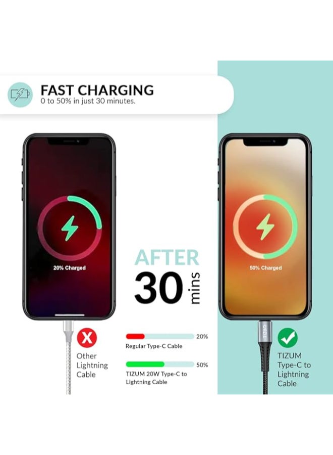 Tizum Renewed - AirCase Usb Type C To Lightning Cable - Image 3
