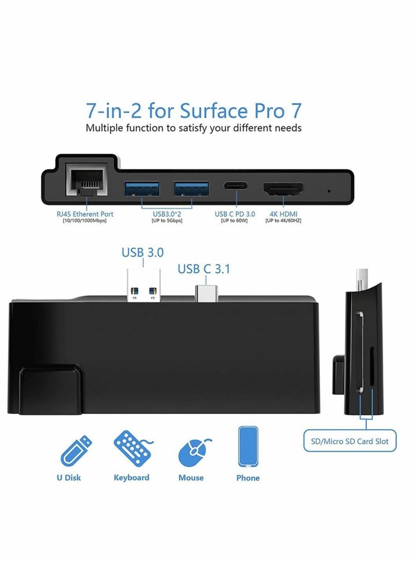 Captaintech Hub Docking Station with HDMI Adapter+1000M Gigabit Ethernet LAN+ USB C PD Charging +2 Port USB 3.0+SD/TF(Micro SD) Card Reader Converter Combo Adaptor for Microsoft Surface Pro 7 - Image 2