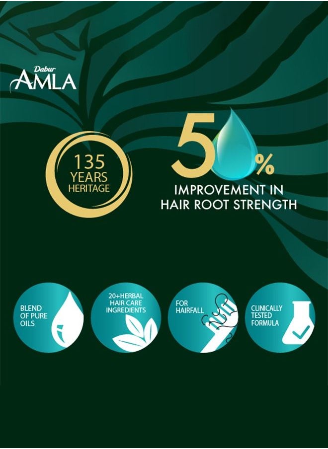 Dabur - Dabur Amla Therapeutic Oil | Hair fall Control | Enriched with Pure Amla, Sweet Almond & Aloe Vera - 150ml - Image 1