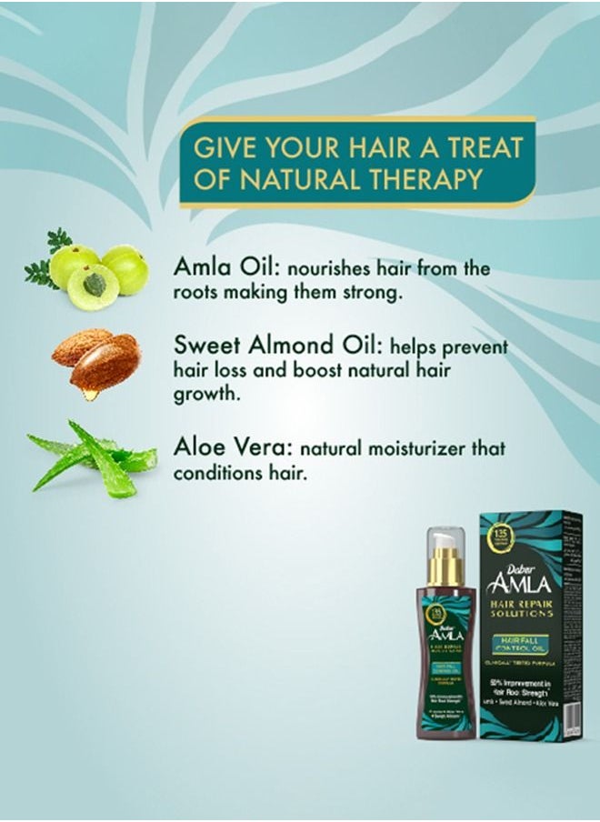 Dabur - Dabur Amla Therapeutic Oil | Hair fall Control | Enriched with Pure Amla, Sweet Almond & Aloe Vera - 150ml - Image 1