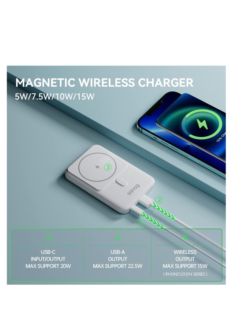 sanag Quick Charging Magnetic Super Power Bank Back Clip Supply for Apple 12 13 14  - Image 3
