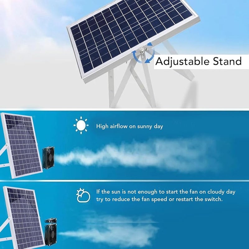 15 Panel Solar Dual Fan Kit IP65 Weatherproof Ventilation Fan with Bracket Net for Coop Greenhouse Shed - Image 3