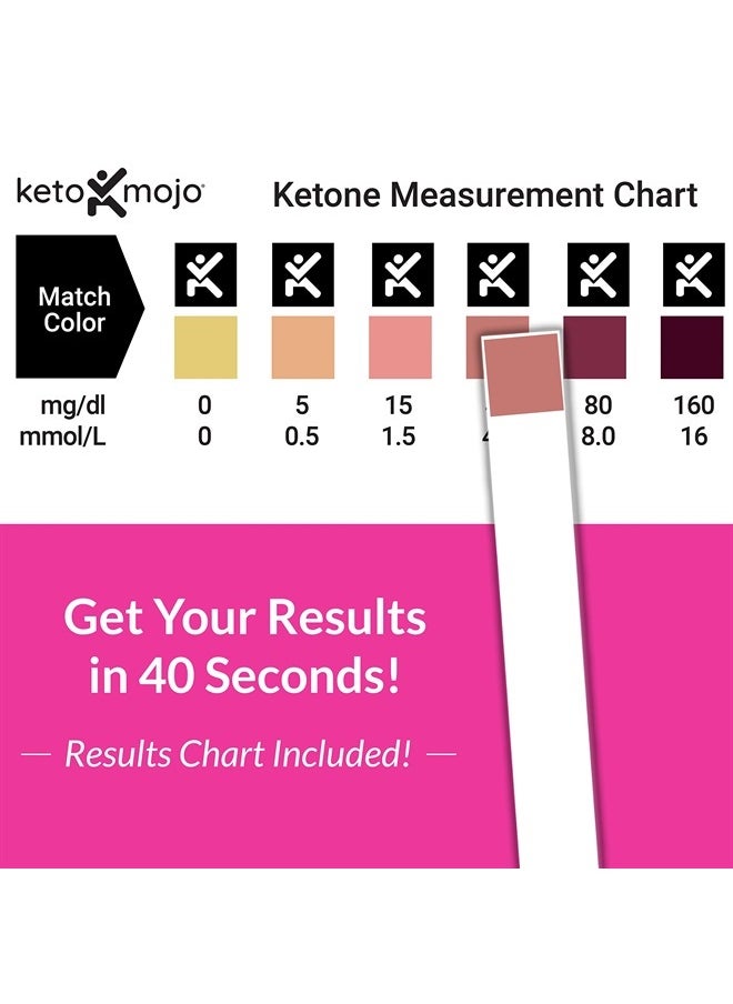 Keto-Mojo 150 Ketone Test Strips with Free Keto Guide eBook & Free APP. Urine Test for Ketosis on Ketogenic & Low-Carb Diets. Extra-Long Strips.  - Image 4