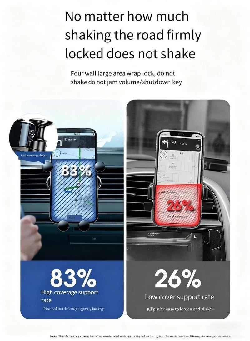 Car Phone Holder, Vent Mount with Locking Hook | Anti-Shake, Ultra Stable Car Phone Mount for Secure Hands-Free Navigation，Compatible With iPhone 17/16/15 Series ,Samsung S25 S24, Xiaomi etc - Image 4