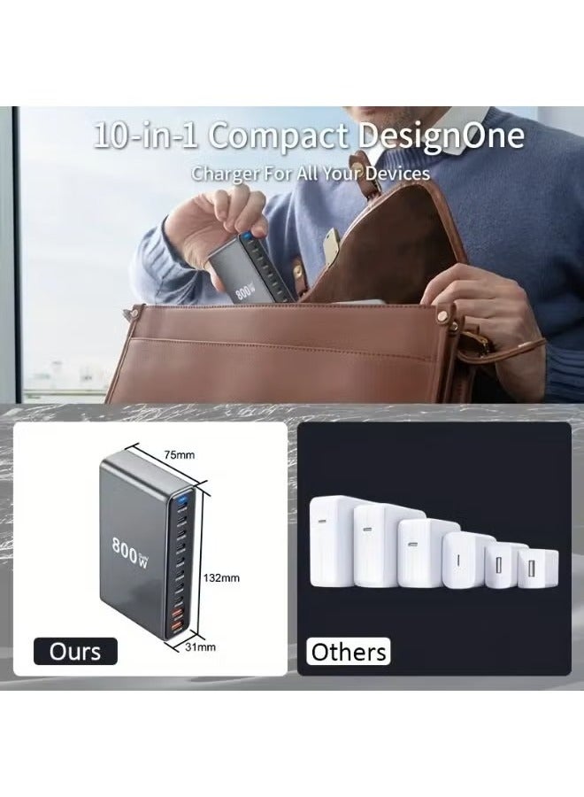 ATECH 800W USB A&USB C Charging Station,8 Type-C Ports【2×140W, 2×100W, 4×65W 】 2 USB Ports QC30W Charge Charging Station Type-C hub, GaN Technology, Fast Charge Wall Plug with 1.5m Power Cord Gray - Image 4