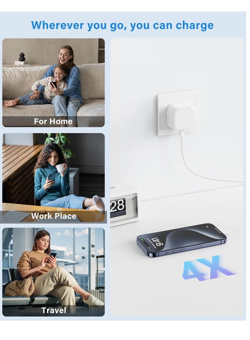 For iPhone 16/15 Fast Charger, 20W PD USB C Charger Plug with 2M USB C to C Cable for iPhone 16/16 Plus/16 Pro/16 Pro Max/15/15 Plus/15 Pro/15 Pro Max, iPad Pro/Air/Mini,USB C Charger UK Power Adapter - Image 4
