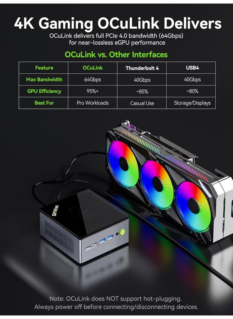 GMKtec Ultracompact Mini PC Desktop with AMD Ryzen 7 PRO 6850H Processor 32GB DDR5 RAM 1TB SSD Dual 2.5G LAN Wi-Fi 6 USB 3.2 USB-C 4.0 Bluetooth 5.2 DisplayPort HDMI Dual Fan – NucBox M7 High-Performance Mini Computer M7 32GB+1TB - Image 3