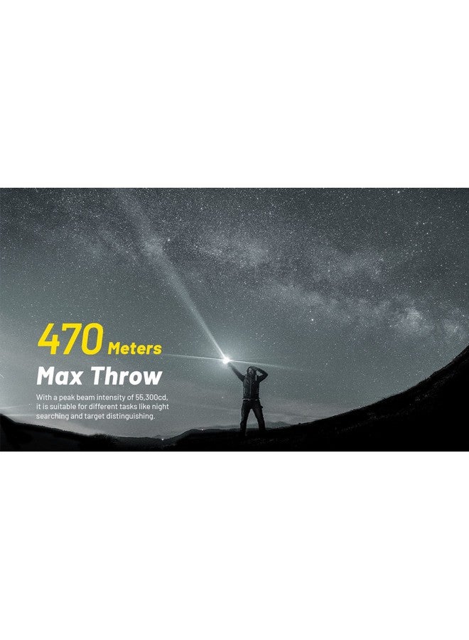 Nitecore P23i Tactical Flashlight, 3000 Lumen USB-C Rechargeable Long Throw Super Bright with Lumentac Organizer - Image 4