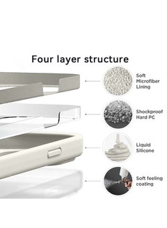 Mida iPhone 14 Pro Silicone Case Cover, full body protection case with a soft silky feel, shockproof cover with microfiber lining  - Image 4