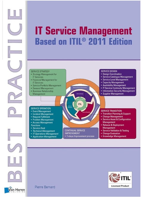 IT Service Management Based on ITIL(R) 2011 Edition