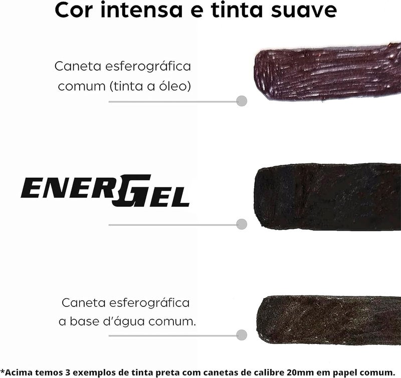 بنتل قلم Pentel Energel Pure BLN75TL-CAX من نوع القلم الرولر، نهاية إبرة، آلية قابلة للسحب، لون أزرق بحري، عبوة تحتوي على قلم واحد - Image 2