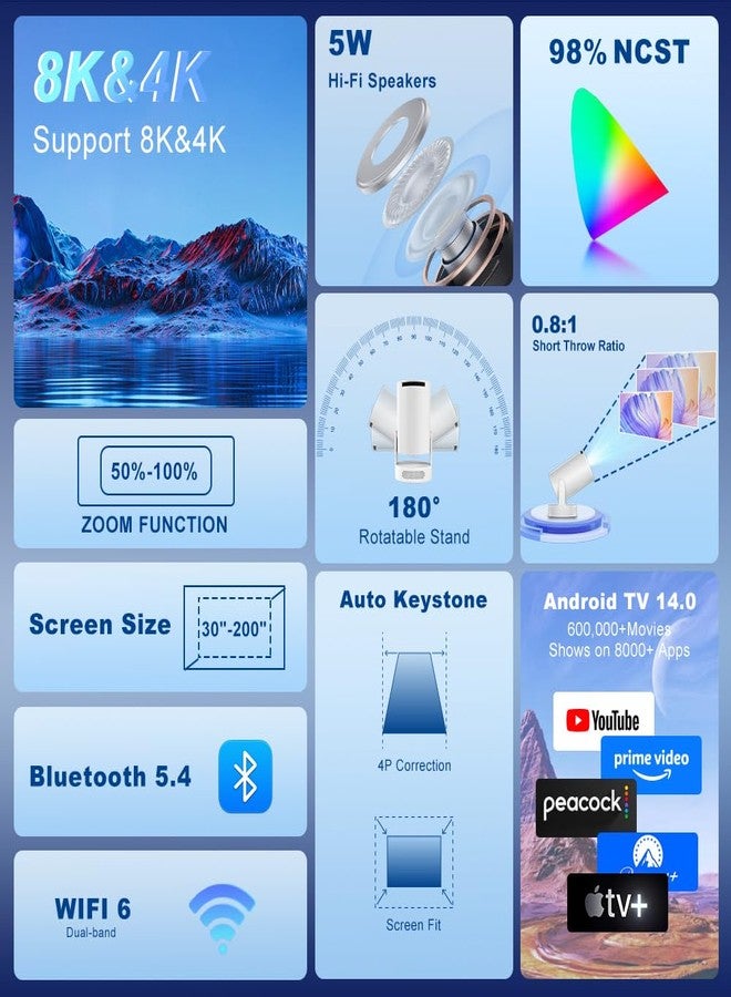Salange Mini Projector 4K, WiFi & Bluetooth 5.4, Built-in Apps, Auto Keystone - Image 2