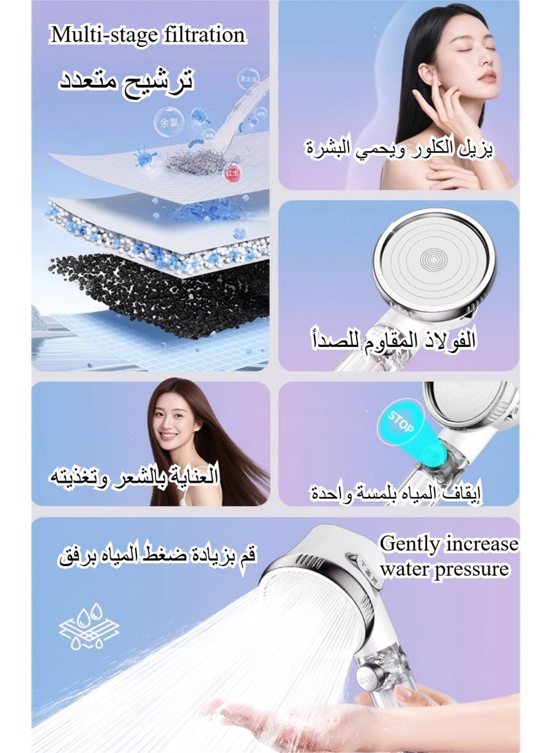 Ceamere Shower Filter - High Pressure Handheld Shower Head | Water Filter Shower for Hair Loss | Healthy Skin & Hair, Bathroom Accessories, Lab-Tested Chlorine Removal - Image 4