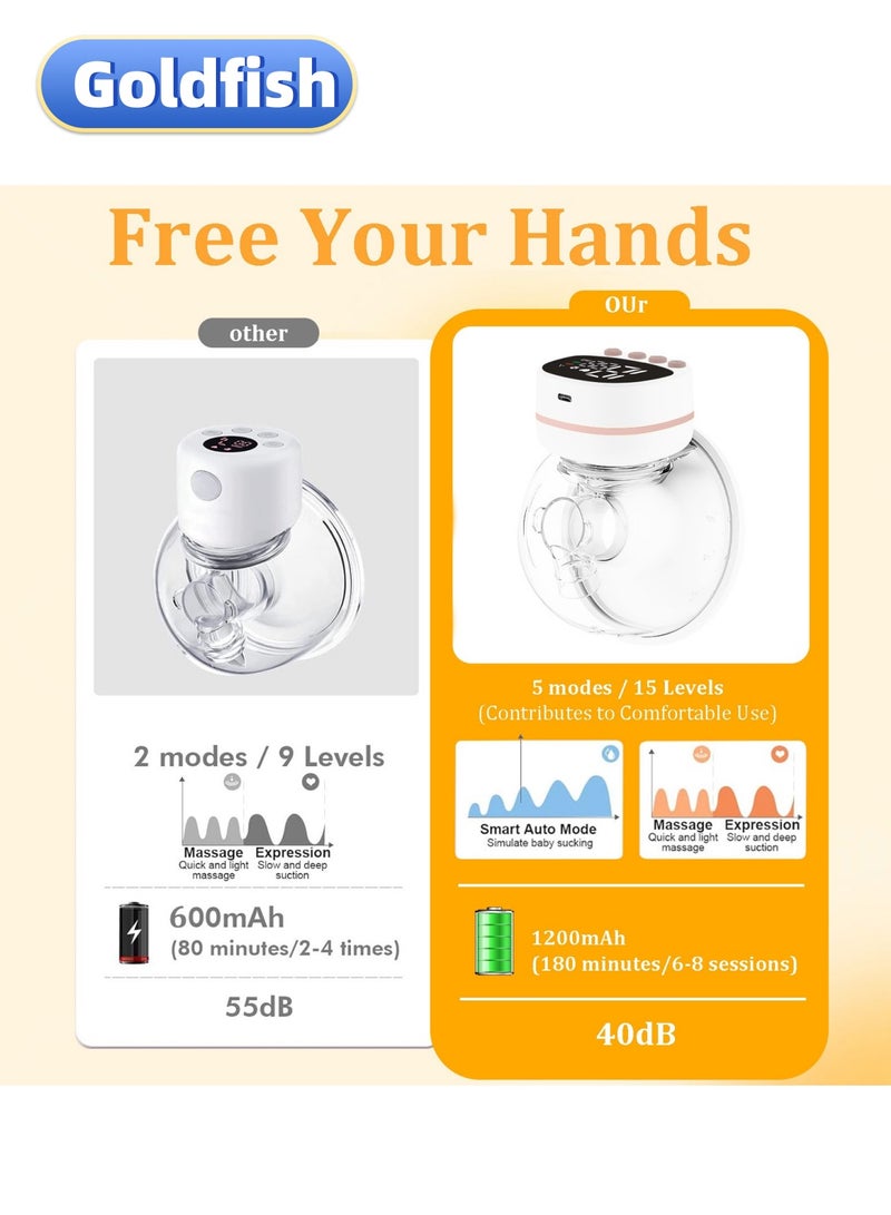 جولدفش مضخة ثدي كهربائية يمكن ارتداؤها بدون استخدام اليدين، 5 أوضاع و15 سرعة. - Image 5