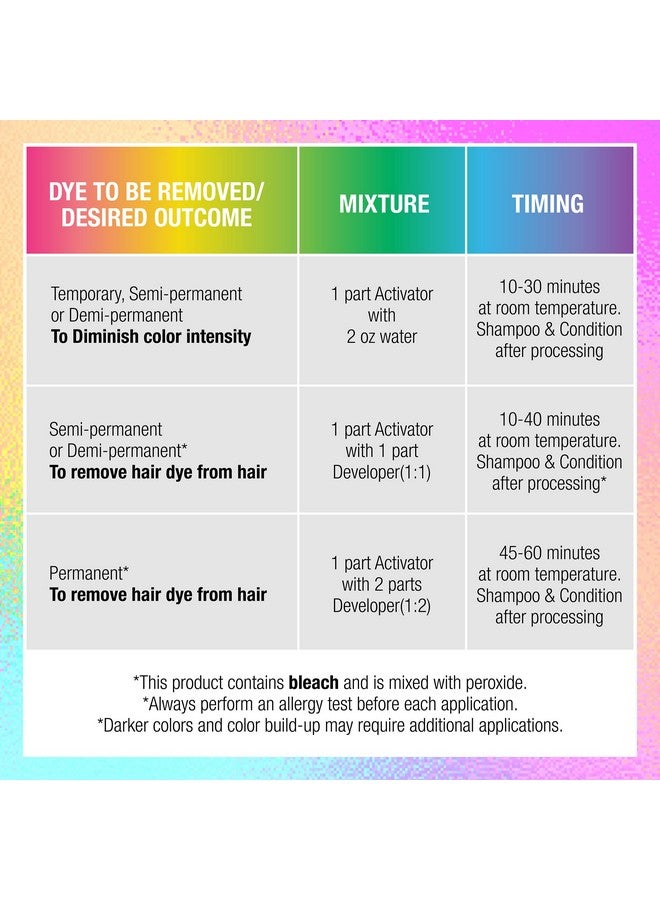 Punky Color Colour Off Kit Hair Color Remover For Temporary, Semi-permanent, Demi-permanent And Permanent Hair Dye - Image 5