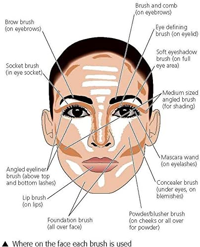 15 Shades Highlighter Contour Cream - Image 3