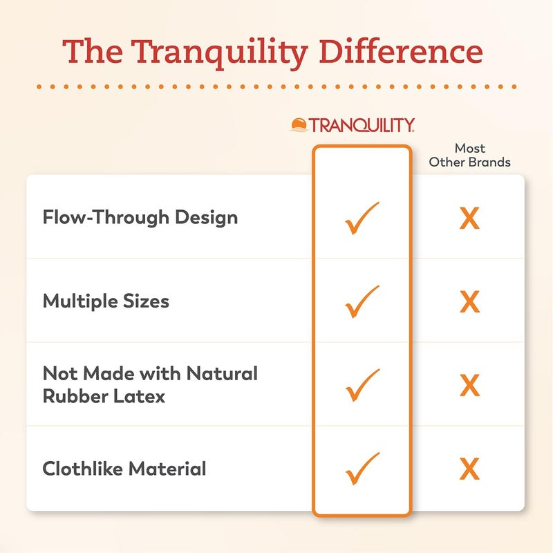Tranquility TopLiner Disposable Absorbent Booster Contour Pads for Bowel Incontinence Contour 215 x 135 60 ct - Image 5