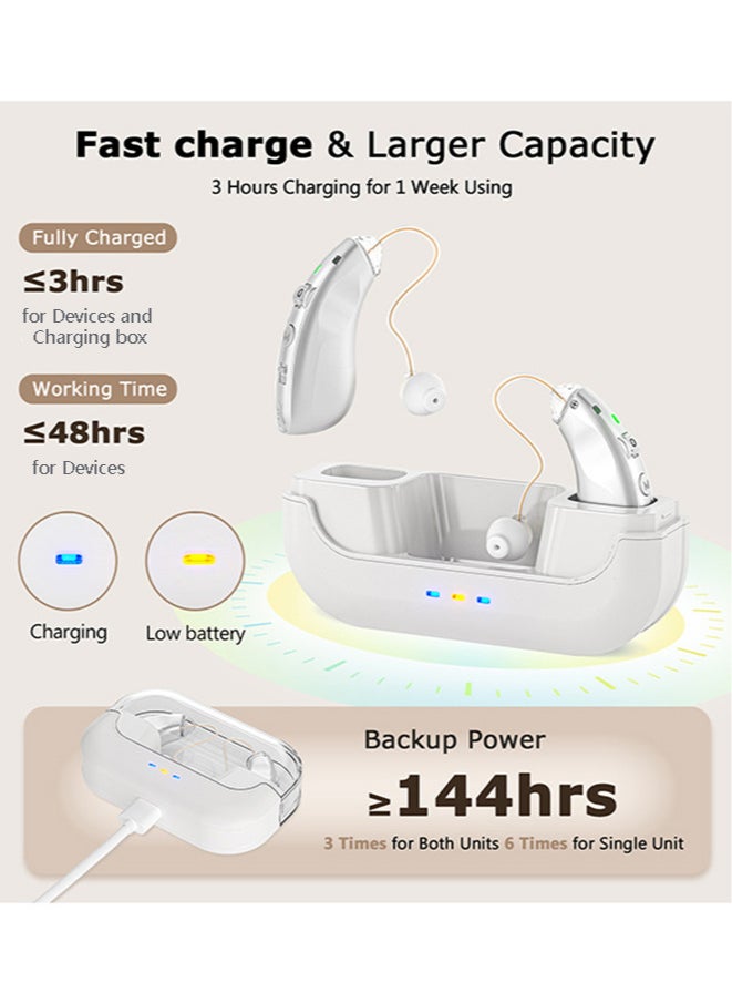 Chixing Rechargeable Hearing Aids for Seniors & Adults, Noise Cancelling, Digital Hearing Aid Sound Amplifier with Charging Case  - Image 2