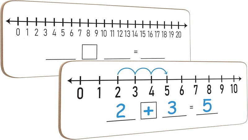 Scribbledo Dry Erase Number Line Board 4”x12” Inch Lapboard Double Sided White Board Featuring 0-10 Number Line On One Side 0-20 On The Other for Students Desk Whiteboard Math Manipulatives - Image 1