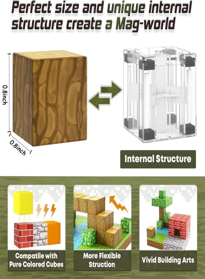 Hirospace Magnetic Blocks Build Mine Magnet World Edition,magnetic building blocks for Kids(Age 3-12), 100PCS Fidget 0.8" Cubes Construction Toys,STEM Montessori Sensory Toys for Toddlers Gifts for 3+ Years Old - Image 5