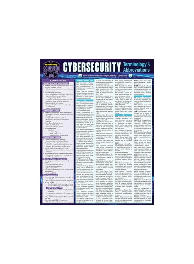 Cybersecurity Terminology & Abbreviations Comptia Security Certification A Quickstudy Laminated Re