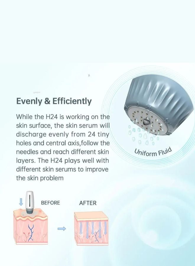 بيو نيدل Home Use Dr. Pen Derma Stamp Adjustable 0-1.5mm H24 Bio Needle for Skin Rejuvenation u0026 0.5mm for Men's Beard Growth - Image 3