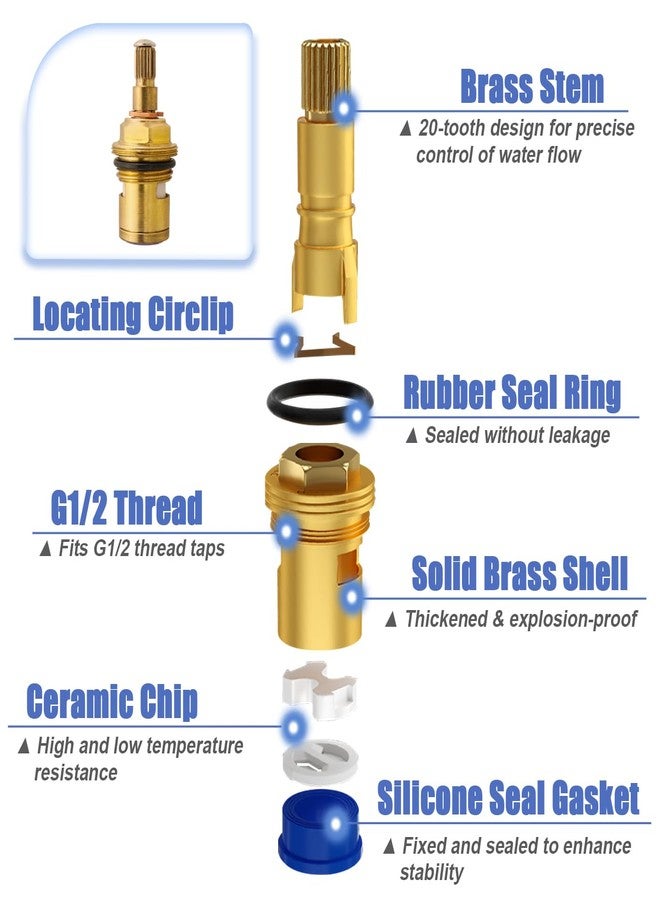 Mesee 1 Pair Faucet Cartridges Replacement, Brass Ceramic Disc Stem Cartridge Faucet Valve 1/2" Turn Tap Cartridge Valves for Bathroom Garden Kitchen Taps - Image 3