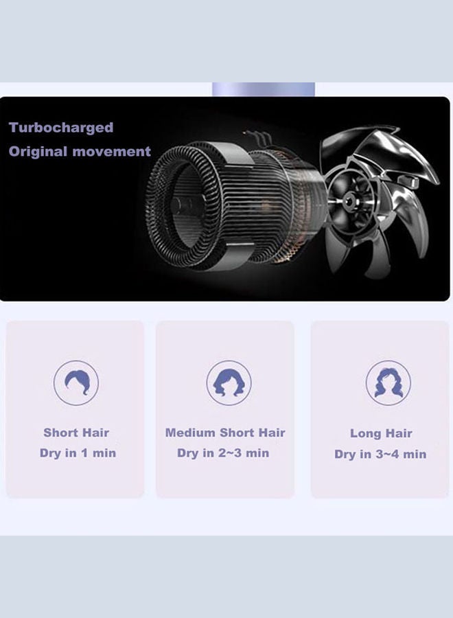 Foldable Negative Ion Hair Dryer with 3 Heat & 2 Speed Settings, Lightweight AC Motor Hairdryer for Travel, Home & Professional Salon Use - Image 5