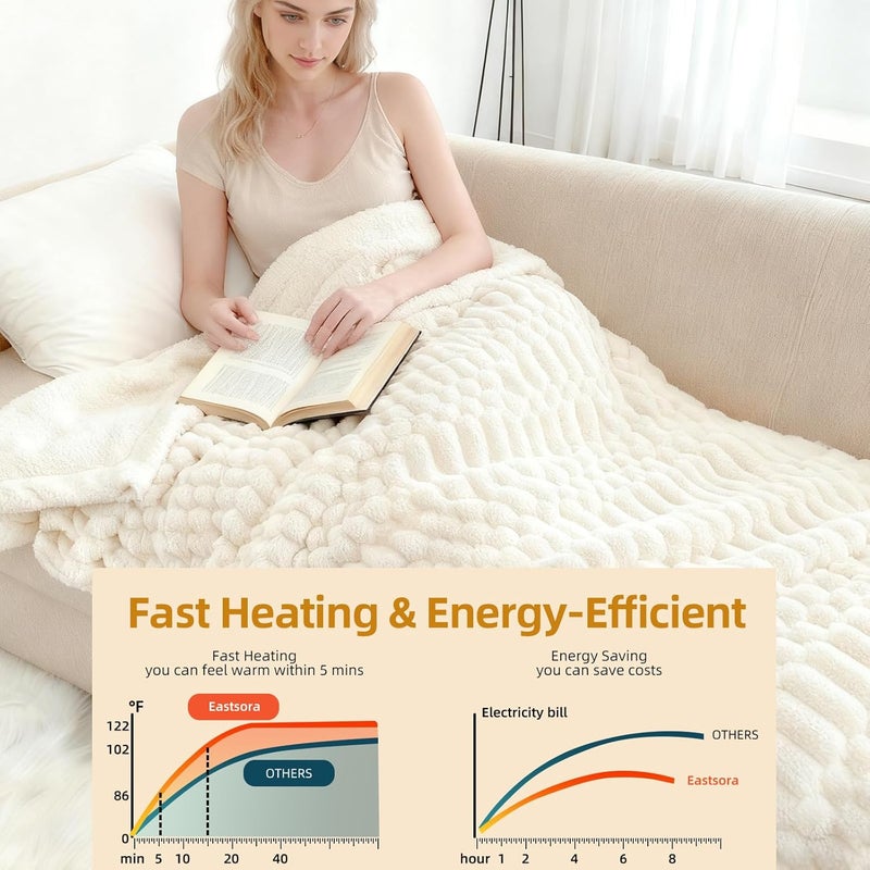 Eastsora Heated Blanket Flannel Throw Blanket, 50"X 60" Electric Heating Blanket with ETL & FCC & 12 Heating Levels & Auto Shut Off，Machine Washable (Milky White) - Image 3