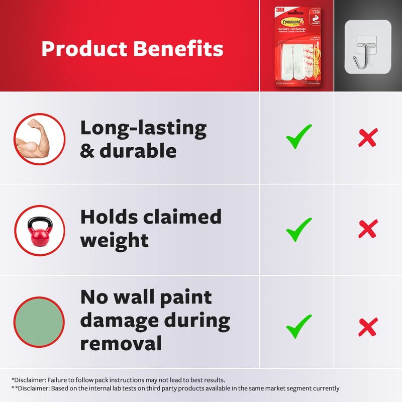 Command 3M Medium Utility Wall Hooks, Holds 1.3kg, Damage free, Heavy Duty, Holds Strongly, Reusable, Adhesive hooks for wall, Multi-surface, hooks for hanging (White, 2hooks, 4 strips), Plastic - Image 5