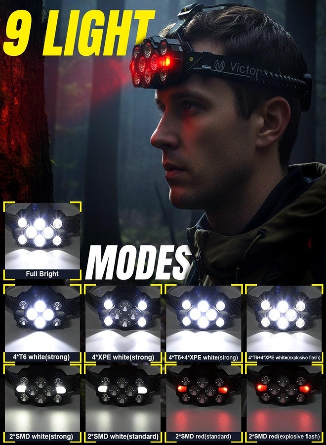 Victoper Headlamp Rechargeable, High Lumen Bright 10 LEDs Head Lamp, 8+2 Modes Head Light with Red Light for Adult, Waterproof Head Flashlight for Outdoor Running, Hunting, Camping, Hiking - Image 4