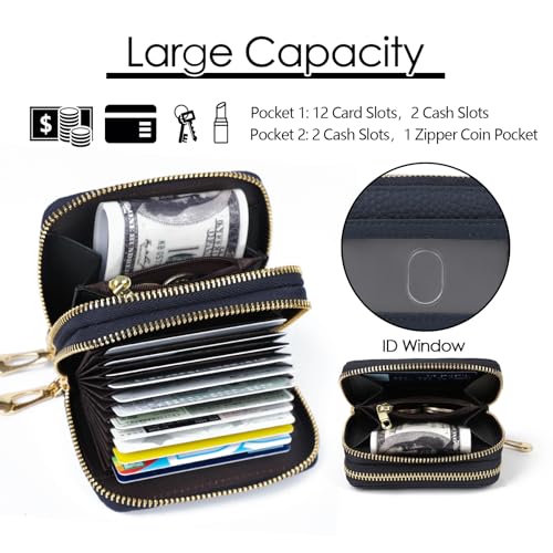 imeetu RFID Credit Card Holder, Small Leather Double Zipper Card Case Wallet for Women (Max,Blue) - Image 3