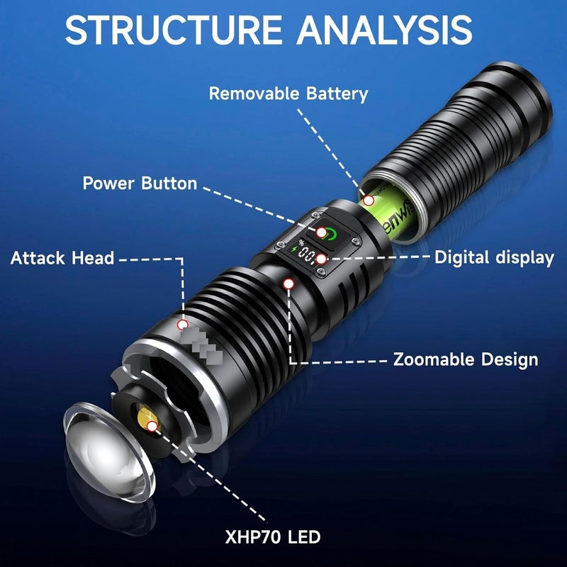 VPGS Rechargeable LED Flashlights 250000 High Lumens 5 Modes Zoomable Super Bright Flashlight Tactical Powerful IPX7 Waterproof Handheld Flash Light for Emergencies Hiking Camping - Image 4