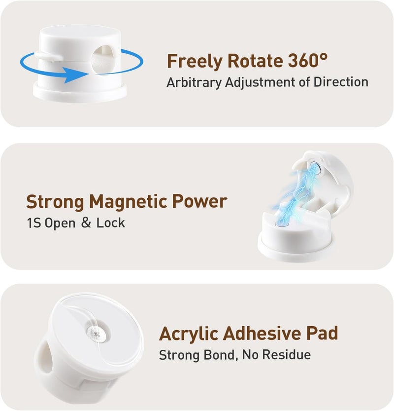AGPTEK 8 Pack Magnetic Cable Clips, Upgraded 360° Rotatable Cord Holder Clips Desk Cord Organizer Adhesive Wire Management for Nightstand Office Phone Charging Cords USB Cable Keeper (White) - Image 3
