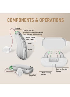 Chixing Invisible Hearing Aids for Seniors, , Noise Cancelling, LED Charging Case (Silver)  - Image 2