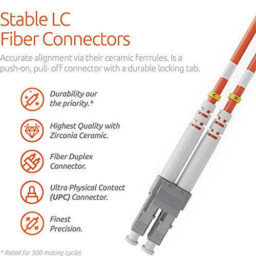 BEYONDTECH 1m (3.28ft) LC to SC Fiber Patch Cable – UPC Multimode Duplex Fiber Optic Cable – 50/125µm core, Compatible with OM2 – LSZH PUREOptics Series - Image 2