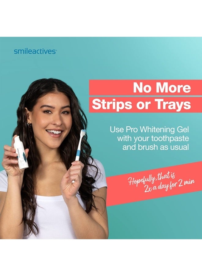 Smileactives Whitening Gel for Your Toothpaste | 2oz Bottle - Features Polyclean Technology with Clinical-Grade Hydrogen Peroxide for Long Lasting White Teeth, Remove Coffee Stains - Image 2