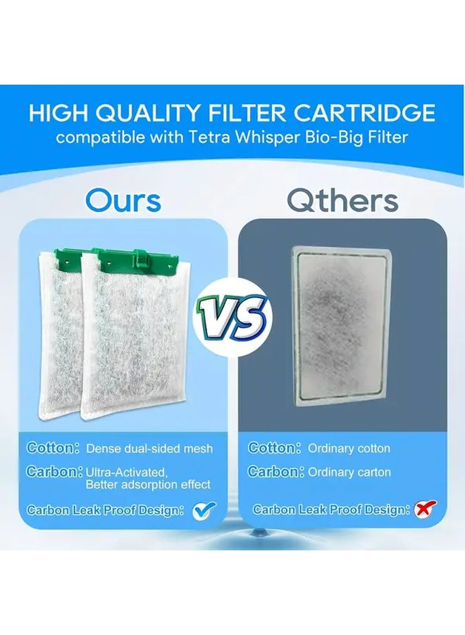 6 Pcs Medium Aquarium Filter Cartridges Compatible With Tetra Whisper Bio Bag Power Filter Replacement For Efficient Biological Filtration Reptile Tank Maintenance Compact Design Reliable Performance - Image 1