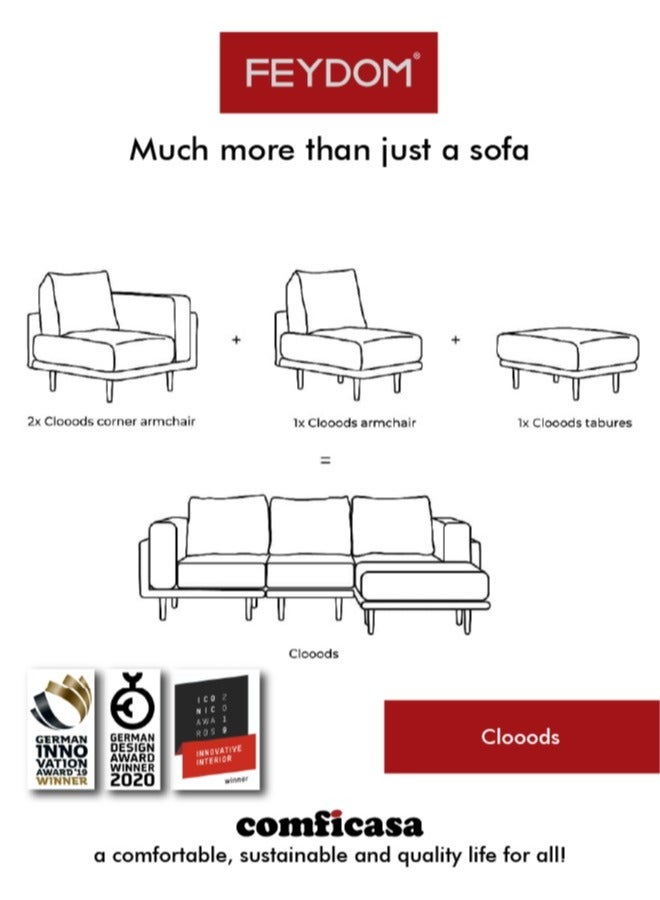 COMFICASA FEYDOM Clooods Sectional Modular sofa bed : Icon Cappuccino - Image 3