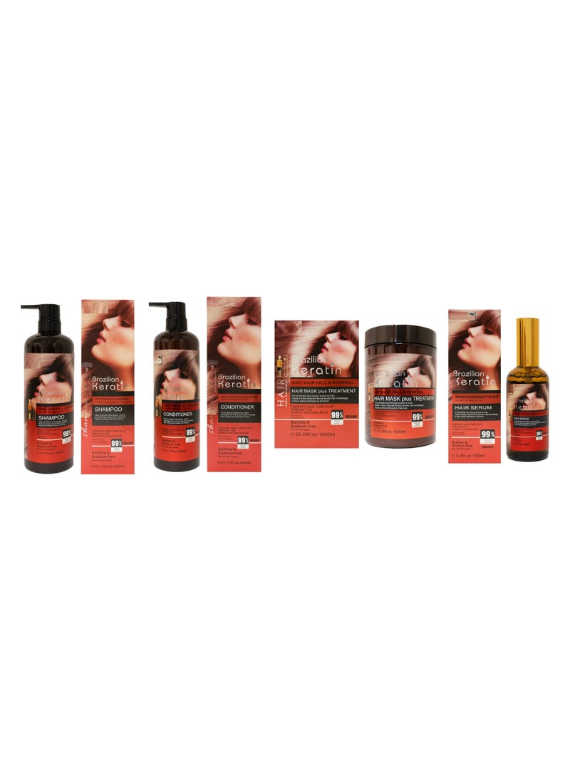 Brazilian Keratin Complete Hair Care Set 4-in-1 | Shampoo 900ml + Conditioner 900ml + Hair Mask 1000ml + Hair Serum 100ml | Sulfate & Sodium Free, Anti-Frizz, Repair & Smooth Shiny Hair - Image 4