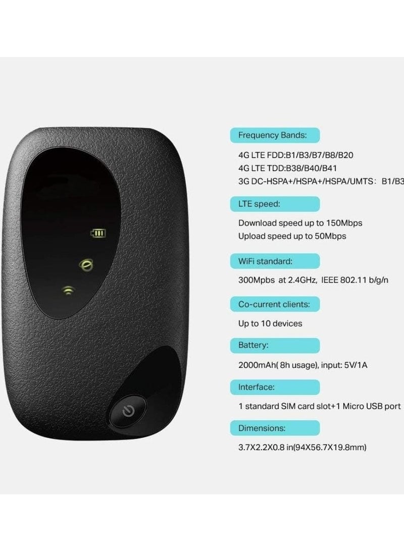 4G LTE 150Mbps Mobile Wi Fi M7200 Mobile Hot Spot, Plug n Play 150Mbps 4G FDD TDD LTE, Upto 10 Devices, 2000mAh Battery Compatible with All Sim Cards, Black  - Image 2
