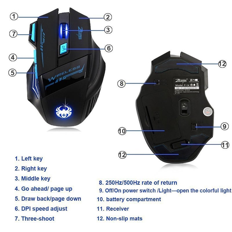 ZELOTES ماوس ألعاب لاسلكي احترافي زيلوتس F14 LED أزرق 2400 DPI USB 2.4G للابتوب، سطح المكتب، الكمبيوتر الشخصي، ماك بوك (أسود) - Image 2