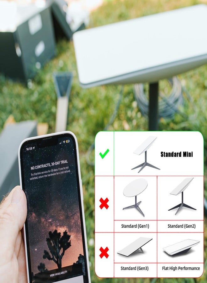PDEEY كابل طاقة لستارلينك ميني، PD 100W USB-C/Type C إلى كابل شحن سريع DC بطول 6.6 قدم، مقاوم للماء في الهواء الطلق - Image 3